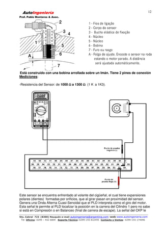 AutoIngeniería
Prof. Pablo Monteros & Asoc.
Sto. Cabral 723 (8300) Neuquén-e-mail:autoingenieria@argentina.com–web:www.autoingenieria.com
Te: Oficina: 0299 – 442 6809 Soporte Técnico: 0299-155 832495 Contacto y Ventas: 0299-155 174096
12
Está construido con una bobina arrollada sobre un Imán. Tiene 2 pines de conexión
Mediciones:
-Resistencia del Sensor: de 1000 ΩΩΩΩ a 1300 ΩΩΩΩ (1 K a 1K3).
Este sensor se encuentra enfrentado al volante del cigüeñal, el cual tiene expansiones
polares (dientes) formadas por orificios, que al girar pasan en proximidad del sensor.
Genera una Onda Alterna Cuasi-Senoidal que el PLD interpreta como el giro del motor.
Esta señal le permite al PLD localizar la posición en la carrera del Cilindro 1 pero no sabe
si está en Compresión o en Balanceo (final de carrera de escape). La señal del CKP le
 