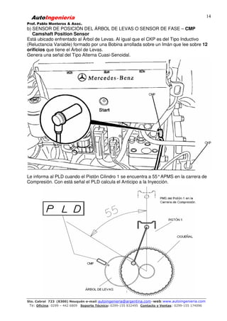 AutoIngeniería
Prof. Pablo Monteros & Asoc.
Sto. Cabral 723 (8300) Neuquén-e-mail:autoingenieria@argentina.com–web:www.autoingenieria.com
Te: Oficina: 0299 – 442 6809 Soporte Técnico: 0299-155 832495 Contacto y Ventas: 0299-155 174096
14
b) SENSOR DE POSICIÓN DEL ÁRBOL DE LEVAS O SENSOR DE FASE – CMP
Camshaft Position Sensor
Está ubicado enfrentado al Árbol de Levas. Al igual que el CKP es del Tipo Inductivo
(Reluctancia Variable) formado por una Bobina arrollada sobre un Imán que lee sobre 12
orificios que tiene el Árbol de Levas.
Genera una señal del Tipo Alterna Cuasi-Senoidal.
Le informa al PLD cuando el Pistón Cilindro 1 se encuentra a 55°APMS en la carrera de
Compresión. Con está señal el PLD calcula el Anticipo a la Inyección.
 