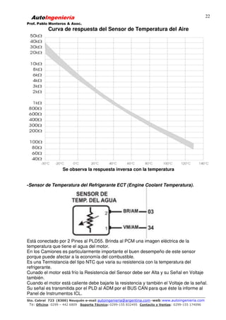 AutoIngeniería
Prof. Pablo Monteros & Asoc.
Sto. Cabral 723 (8300) Neuquén-e-mail:autoingenieria@argentina.com–web:www.autoingenieria.com
Te: Oficina: 0299 – 442 6809 Soporte Técnico: 0299-155 832495 Contacto y Ventas: 0299-155 174096
22
Curva de respuesta del Sensor de Temperatura del Aire
Se observa la respuesta inversa con la temperatura
-Sensor de Temperatura del Refrigerante ECT (Engine Coolant Temperatura).
Está conectado por 2 Pines al PLD55. Brinda al PCM una imagen eléctrica de la
temperatura que tiene el agua del motor.
En los Camiones es particularmente importante el buen desempeño de este sensor
porque puede afectar a la economía del combustible.
Es una Termistancia del tipo NTC que varia su resistencia con la temperatura del
refrigerante.
Cunado el motor está frío la Resistencia del Sensor debe ser Alta y su Señal en Voltaje
también.
Cuando el motor está caliente debe bajarle la resistencia y también el Voltaje de la señal.
Su señal es transmitida por el PLD al ADM por el BUS CAN para que éste la informe al
Panel de Instrumentos ICL.
 