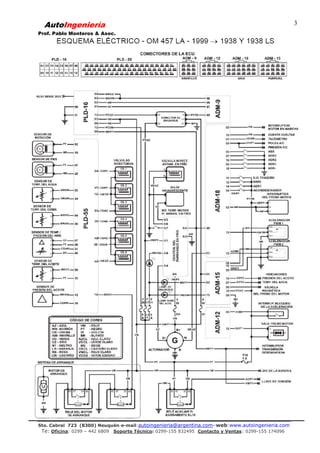AutoIngeniería
Prof. Pablo Monteros & Asoc.
Sto. Cabral 723 (8300) Neuquén-e-mail:autoingenieria@argentina.com–web:www.autoingenieria.com
Te: Oficina: 0299 – 442 6809 Soporte Técnico: 0299-155 832495 Contacto y Ventas: 0299-155 174096
3
 