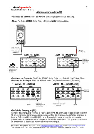 AutoIngeniería
Prof. Pablo Monteros & Asoc.
Sto. Cabral 723 (8300) Neuquén-e-mail:autoingenieria@argentina.com–web:www.autoingenieria.com
Te: Oficina: 0299 – 442 6809 Soporte Técnico: 0299-155 832495 Contacto y Ventas: 0299-155 174096
9
Alimentaciones del ADM
-Positivos de Batería: Pin 1 del ADM15 (ficha Roja) por Fuse 38 de 5Amp.
-Masa: Pin 5 del ADM15 (ficha Roja) y Pin 8 del ADM18 (ficha Gris).
-Positivos de Contacto: Pin 15 del ADM15 (ficha Roja) por Relé KL15 y F19 de 5Amp.
-Positivo en Arranque: Pin 5 del ADM18 (ficha Gris) de la Contactora (Borne 50).
-Señal de Arranque (50):
Al motor de arranque lo controla el PLD55 por el Pin 18. El PLD55 coloca 24Volt en el Pin
18 en el momento del arranque para excitar al Relé de Arranque. La señal de arranque le
llega al PLD por el Pin 8 del PLD16 y si la Transmisión no se encuentra engranada
(cambio colocado) el ADM saca 24V por el Pin 18 del conector PLD55 que se conecta con
un extremo de la bobina de mando del Relé de Arranque.
 
