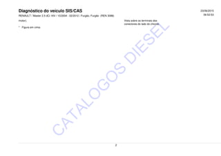 Diagnóstico do veículo SIS/CAS
RENAULT / Master 2.5 dCi 16V / 10/2004 - 02/2012 / Furgão, Furgão (REN 3088) 06:52:53
23/06/2015
motor). Vista sobre os terminais dos
conectores do lado do chicote.
* Figura em cima:
2
C
ATALO
G
O
S
D
IESEL
 