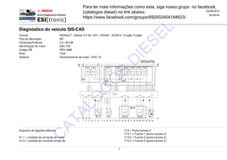 Diagnóstico do veículo SIS/CAS
23/06/2015
06:46:44
Veículo RENAULT / Master 2.5 dCi 16V / 10/2004 - 02/2012 / Furgão, Furgão
País de fabricação BR
Cilindrada/Potência 2.5 / 85 kW
Identificação do motor G9U-724
Código RB REN 3088
Área Total
Sistema Gerenciamento de motor / EDC 16
Esquema de ligações elétricas F12 = Porta-fusíveis 2.
F12.1 = Fusível 1 (porta-fusíveis 2).
A1.1 = Unidade de comando do motor. F12.2 = Fusível 2 (porta-fusíveis 2).
A1.9 = Unidade de comando tempo de F12.3 = Fusível 3 (porta-fusíveis 2).
1
Para ter mais informações como esta, siga nosso grupo no facebook,
(catalogos diesel) no link abaixo;
https://www.facebook.com/groups/892002404184623/
C
ATALO
G
O
S
D
IESEL
 