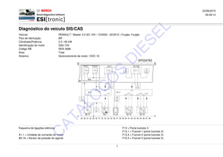 Diagnóstico do veículo SIS/CAS
23/06/2015
06:49:12
Veículo RENAULT / Master 2.5 dCi 16V / 10/2004 - 02/2012 / Furgão, Furgão
País de fabricação BR
Cilindrada/Potência 2.5 / 85 kW
Identificação do motor G9U-724
Código RB REN 3088
Área Total
Sistema Gerenciamento de motor / EDC 16
Esquema de ligações elétricas F13 = Porta-fusíveis 3.
F13.1 = Fusível 1 (porta-fusíveis 3).
A1.1 = Unidade de comando do motor. F13.4 = Fusível 4 (porta-fusíveis 3).
B2.16 = Sensor de pressão do agente F15.3 = Fusível 3 (porta-fusíveis 5).
1
C
ATALO
G
O
S
D
IESEL
 