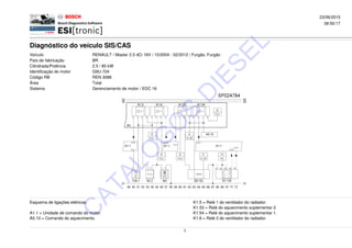 Diagnóstico do veículo SIS/CAS
23/06/2015
06:50:17
Veículo RENAULT / Master 2.5 dCi 16V / 10/2004 - 02/2012 / Furgão, Furgão
País de fabricação BR
Cilindrada/Potência 2.5 / 85 kW
Identificação do motor G9U-724
Código RB REN 3088
Área Total
Sistema Gerenciamento de motor / EDC 16
Esquema de ligações elétricas K1.5 = Relé 1 do ventilador do radiador.
K1.53 = Relé do aquecimento suplementar 2.
A1.1 = Unidade de comando do motor. K1.54 = Relé do aquecimento suplementar 1.
A5.10 = Comando do aquecimento. K1.6 = Relé 2 do ventilador do radiador.
1
C
ATALO
G
O
S
D
IESEL
 