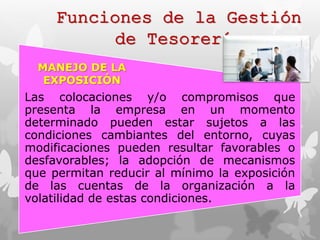 Funciones de la Gestión 
de Tesorería 
MANEJO DE LA 
EXPOSICIÓN 
Las colocaciones y/o compromisos que 
presenta la empresa en un momento 
determinado pueden estar sujetos a las 
condiciones cambiantes del entorno, cuyas 
modificaciones pueden resultar favorables o 
desfavorables; la adopción de mecanismos 
que permitan reducir al mínimo la exposición 
de las cuentas de la organización a la 
volatilidad de estas condiciones. 
 