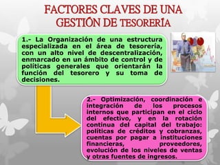 FACTORES CLAVES DE UNA 
GESTIÓN DE TESORERÍA 
1.- La Organización de una estructura 
especializada en el área de tesorería, 
con un alto nivel de descentralización, 
enmarcado en un ámbito de control y de 
políticas generales que orientarán la 
función del tesorero y su toma de 
decisiones. 
2.- Optimización, coordinación e 
integración de los procesos 
internos que participan en el ciclo 
del efectivo, y en la rotación 
continua del capital del trabajo: 
políticas de créditos y cobranzas, 
cuentas por pagar a instituciones 
financieras, proveedores, 
evolución de los niveles de ventas 
y otras fuentes de ingresos. 
 
