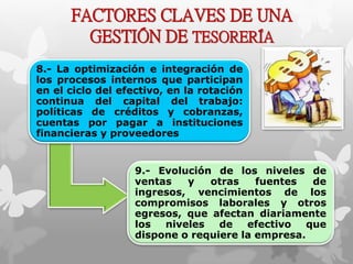 FACTORES CLAVES DE UNA 
GESTIÓN DE TESORERÍA 
8.- La optimización e integración de 
los procesos internos que participan 
en el ciclo del efectivo, en la rotación 
continua del capital del trabajo: 
políticas de créditos y cobranzas, 
cuentas por pagar a instituciones 
financieras y proveedores 
9.- Evolución de los niveles de 
ventas y otras fuentes de 
ingresos, vencimientos de los 
compromisos laborales y otros 
egresos, que afectan diariamente 
los niveles de efectivo que 
dispone o requiere la empresa. 
 