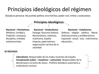 Principios ideológicos del régimen
Dictadura personal. No partido político sino familias; poder civil, militar y eclesiástico

                              Principios ideológicos:

 Nacional – Patriotismo      Nacional – Sindicalismo             Nacional – Catolicismo
 Militares: Unidad y        Falange: fascismo italiano.    Defensa religión católica. Moral.
 Tradición. Jerarquía,      Nacionalismo, violencia,       Anticomunismo y antiliberalismo.
 disciplina, virilidad,     machismo, España               Expresión social: luto, matrimonio,
 anticomunistas             Imperio, paternalismo,         educación…
                            organización vertical de la
                            sociedad
SE RECHAZA:

           Liberalismo: Responsable de los males recientes de España.
           Conspiración Judeo – masónica – comunista. Responsables de la
           democracia y la lucha de clases . Prefiere dictadura autoritaria y
           sindicalismo vertical
 