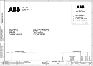 BRASIL
ABB Ltda.
PARA APROBACIÓN
CERTIFICADO
COMO SE CONSTRUYÓ
Resp.: Fecha:
PARA CONOCIMIENTO
DOCUMENTO
CLIENTE
:
:
TAG DEL TABLERO :
ABB LTDA
GUARULHOS - SP
Guarulhos - SP Brasil
PPMV - Media Tensión
APROB.
EJEC.
FECHA
DESCRIPCIÓN
REV.
CONTROL DE REVISIONES
DESCRIPCIÓN
REV
DOCUMENTOS EXTERNOS
NÚMERO
Caio Ferreira
ARRANCADORES
19/07/16
-
-
-
-
-
-
-
-
-
-
-
-
19/07/16
COMO SE CONSTRUYÓ
C
-
-
-
-
-
-
-
-
A.S.
P.R.S.
A.S.
P.R.S.
31/03/16
CERTIFICADO
B
A.S.
P.R.S.
14/03/16
CERTIFICADO
A
A.S.
M.S.R.
24/02/16
Emissión Inicial
0
ESQUEMA FUNCIONAL
Agrolmos S.A.
nos
termos
da
lei
civil
e
criminal
sob
pena
de
o
infrator
responder
pelos
seus
atos
comunicados
a
terceiros
ou
postos
a
sua
disposição
autorização
escrita,
ser
copiados,
reproduzidos,
documento
e
anexos.
Eles
não
devem,
sem
nossa
Nossa
firma
mantem
o
direito
de
propriedade
deste
is
prohibited
and
actionable
under
civil
and
reproduction
or
handling
over
to
the
third
parties
another
industrial
right
missaplication,
in
particular
case
of
issuance
of
a
patent
and
registration
of
All
rights
are
reserved
for
this
document,
even
in
criminal
law.
Aprobado
Estándar
Verificado
Emitido
Mod.
Mod.
Sector Resp.
Español
TIPICO/ CELDA
ARRANCADORES
1
1 2 3 4 5 6 7 8
58
TAPA
M.S.R.
C.C.F.
IEC 62271-200
L.C.P.
UGARG0706131350_rev01
PTMV A3
OV 203497
G-1652002.001
-
1 2 3 4 5 6 7 8
A
B
C
D
E
F
-
0
A
B
C
-
-
-
ESQUEMA FUNCIONAL
P.R.S. 19/07/16
P.R.S. 31/03/16
P.R.S. 14/03/16
M.S.R. 24/02/16
- -
- -
- -
- -
K00
Agrolmos S.A.
 