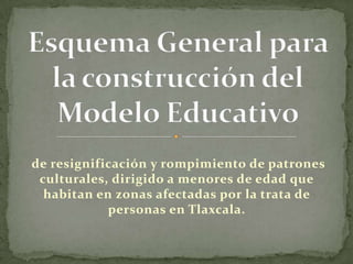 Esquema General para la construcción del Modelo Educativo  de resignificación y rompimiento de patrones culturales, dirigido a menores de edad que habitan en zonas afectadas por la trata de personas en Tlaxcala. 