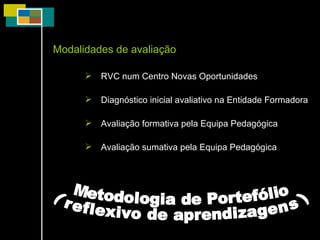 Modalidades de avaliação RVC num Centro Novas Oportunidades Diagnóstico inicial avaliativo na Entidade Formadora Avaliação formativa pela Equipa Pedagógica Avaliação sumativa pela Equipa Pedagógica Metodologia de Portefólio (reflexivo de aprendizagens) 
