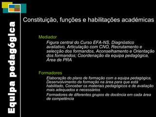 Constituição, funções e habilitações académicas Mediador   Figura central do Curso EFA-NS, Diagnóstico avaliativo, Articulação com CNO, Recrutamento e selecção dos formandos, Aconselhamento e Orientação dos formandos; Coordenação da equipa pedagógica, Área de PRA Formadores   Elaboração do plano de formação com a equipa pedagógica, Desenvolvimento da formação na área para que está habilitado, Conceber os materiais pedagógicos e de avaliação mais adequados e necessários Formadores de diferentes grupos de docência em cada área de competência  Equipa pedagógica 