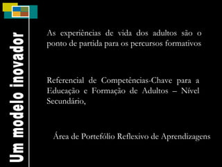 Um modelo inovador As experiências de vida dos adultos são o ponto de partida para os percursos formativos Referencial de Competências-Chave para a Educação e Formação de Adultos – Nível Secundário, Área de Portefólio Reflexivo de Aprendizagens 