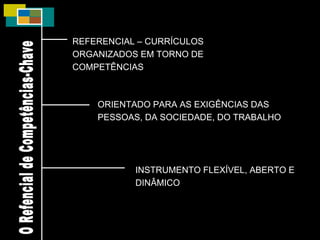ORIENTADO PARA AS EXIGÊNCIAS DAS PESSOAS, DA SOCIEDADE, DO TRABALHO INSTRUMENTO FLEXÍVEL, ABERTO E DINÂMICO REFERENCIAL – CURRÍCULOS ORGANIZADOS EM TORNO DE COMPETÊNCIAS O Refencial de Competências-Chave 
