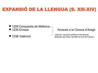 1229 Conquesta de Mallorca. 
1235 Eivissa Annexió a la Corona d’Aragó 
1238 València (Jaume I canvia la política d’annexions, 
després que Pere I perdés el sud de França.) 
 