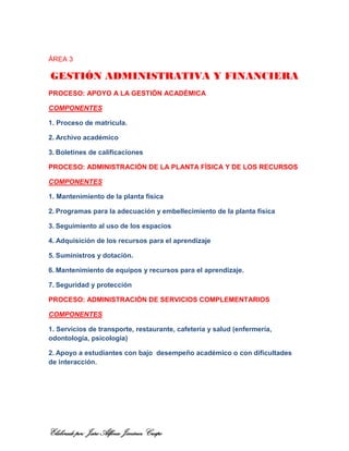 Elaborado por: Jairo Alfonso Jiménez Crespo
ÁREA 3
GESTIÓN ADMINISTRATIVA Y FINANCIERA
PROCESO: APOYO A LA GESTIÓN ACADÉMICA
COMPONENTES
1. Proceso de matrícula.
2. Archivo académico
3. Boletines de calificaciones
PROCESO: ADMINISTRACIÓN DE LA PLANTA FÍSICA Y DE LOS RECURSOS
COMPONENTES
1. Mantenimiento de la planta física
2. Programas para la adecuación y embellecimiento de la planta física
3. Seguimiento al uso de los espacios
4. Adquisición de los recursos para el aprendizaje
5. Suministros y dotación.
6. Mantenimiento de equipos y recursos para el aprendizaje.
7. Seguridad y protección
PROCESO: ADMINISTRACIÓN DE SERVICIOS COMPLEMENTARIOS
COMPONENTES
1. Servicios de transporte, restaurante, cafetería y salud (enfermería,
odontología, psicología)
2. Apoyo a estudiantes con bajo desempeño académico o con dificultades
de interacción.
 