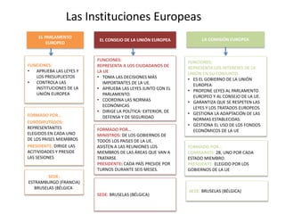 ESQUEMA INSTITUCIONES DE LA UNIÓN EUROPEA | PPTX