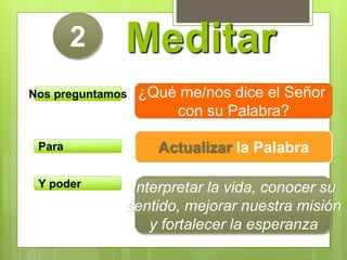 Meditar2
¿Qué me/nos dice el Señor
con su Palabra?
Nos preguntamos
Actualizar la PalabraPara
Interpretar la vida, conocer su
sentido, mejorar nuestra misión
y fortalecer la esperanza
Y poder
 