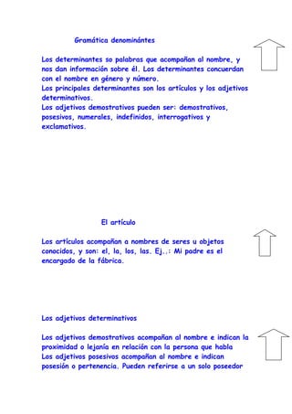 Esquema lengua tema 3