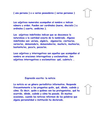 Esquema lengua tema 3