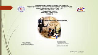 UNIVERSIDAD BICENTENARIA DE ARAGUA
ASOCIACION CIVIL ESTUDIOS SUPERIORES GERENCIALES
CORPORATIVOS VALLES DEL TUY
CREATEC-CHARALLAVE
TRIMESTRE 2020-2
SEPTIMO TRIMESTRE
DERECHO
PARTICIPANTE:
LUDMARY ESCOBAR
CEDULA 12.959.784.
CHARALLAVE JUNIO 2020
FACILITADOR:
JOSÉ ANDRÉS MALO.
Las Relaciones Mercantiles.
 