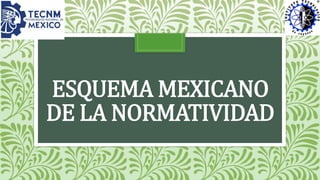 ESQUEMA MEXICANO
DE LA NORMATIVIDAD
 