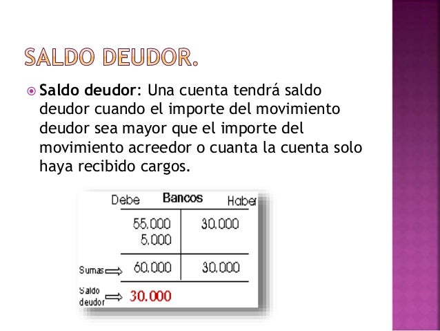 Esquema o cuenta de la t