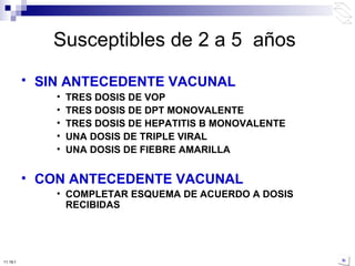 SIN ANTECEDENTE VACUNAL   TRES DOSIS DE VOP TRES DOSIS DE DPT MONOVALENTE TRES DOSIS DE HEPATITIS B MONOVALENTE UNA DOSIS DE TRIPLE VIRAL UNA DOSIS DE FIEBRE AMARILLA CON ANTECEDENTE VACUNAL COMPLETAR ESQUEMA DE ACUERDO A DOSIS RECIBIDAS Susceptibles de 2 a 5  años 10:50 PM 