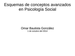 Esquemas de conceptos avanzados 
en Psicología Social 
Omar Bautista González 
1 de octubre del 2014 
 