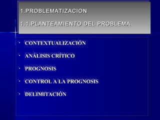 1.PROBLEMATIZACION
 1.PROBLEMATIZACION

 1.1.PLANTEAMIENTO DEL PROBLEMA
 1.1.PLANTEAMIENTO DEL PROBLEMA


••   CONTEXTUALIZACIÓN
     CONTEXTUALIZACIÓN
••   ANÁLISIS CRÍTICO
     ANÁLISIS CRÍTICO
••   PROGNOSIS
     PROGNOSIS
••   CONTROL A LA PROGNOSIS
     CONTROL A LA PROGNOSIS
••   DELIMITACIÓN
     DELIMITACIÓN
 