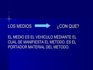 LOS MEDIOS              ¿CON QUE?

EL MEDIO ES EL VEHICULO MEDIANTE EL
CUAL SE MANIFIESTA EL METODO. ES EL
PORTADOR MATERIAL DEL METODO.
 
