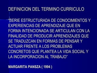DEFINICION DEL TERMINO CURRICULO

“SERIE ESTRUCTURADA DE CONOCIMIENTOS Y
EXPERIENCIAS DE APRENDIZAJE QUE EN
FORMA INTENCIONADA SE ARTICULAN CON LA
FINALIDAD DE PRODUCIR APRENDIZAJES QUE
SE TRADUZCAN EN FORMAS DE PENSAR Y
ACTUAR FRENTE A LOS PROBLEMAS
CONCRETOS QUE PLANTEA LA VIDA SOCIAL Y
LA INCORPORACION AL TRABAJO”

MARGARITA PANSZA ( 1994 )
 