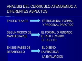 ANALISIS DEL CURRICULO ATENDIENDO A
DIFERENTES ASPECTOS

EN DOS PLANOS     ESTRUCTURAL-FORMAL
                  Y PROCESAL-PRACTICO

SEGUN MODOS DE    EL FORMAL O PENSADO
MANIFESTARSE      EL REAL O VIVIDO
                  EL OCULTO

EN SUS FASES DE   EL DISEÑO
DESARROLLO        LA PRACTICA
                   LA EVALUACION
 