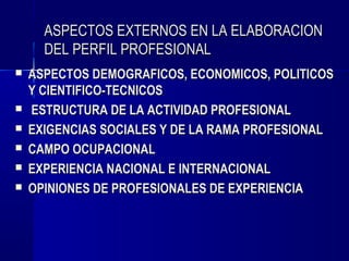 ASPECTOS EXTERNOS EN LA ELABORACION
      DEL PERFIL PROFESIONAL
   ASPECTOS DEMOGRAFICOS, ECONOMICOS, POLITICOS
    Y CIENTIFICO-TECNICOS
   ESTRUCTURA DE LA ACTIVIDAD PROFESIONAL
   EXIGENCIAS SOCIALES Y DE LA RAMA PROFESIONAL
   CAMPO OCUPACIONAL
   EXPERIENCIA NACIONAL E INTERNACIONAL
   OPINIONES DE PROFESIONALES DE EXPERIENCIA
 