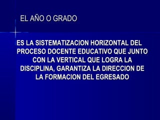 EL AÑO O GRADO


ES LA SISTEMATIZACION HORIZONTAL DEL
PROCESO DOCENTE EDUCATIVO QUE JUNTO
     CON LA VERTICAL QUE LOGRA LA
 DISCIPLINA, GARANTIZA LA DIRECCION DE
      LA FORMACION DEL EGRESADO
 