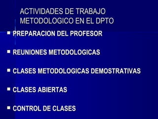 ACTIVIDADES DE TRABAJO
     METODOLOGICO EN EL DPTO
   PREPARACION DEL PROFESOR

   REUNIONES METODOLOGICAS

   CLASES METODOLOGICAS DEMOSTRATIVAS

   CLASES ABIERTAS

   CONTROL DE CLASES
 