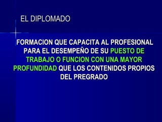 EL DIPLOMADO

 FORMACION QUE CAPACITA AL PROFESIONAL
   PARA EL DESEMPEÑO DE SU PUESTO DE
    TRABAJO O FUNCION CON UNA MAYOR
PROFUNDIDAD QUE LOS CONTENIDOS PROPIOS
             DEL PREGRADO
 