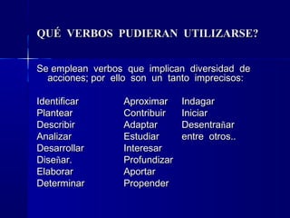 QUÉ VERBOS PUDIERAN UTILIZARSE?


Se emplean verbos que implican diversidad de
  acciones; por ello son un tanto imprecisos:

Identificar       Aproximar     Indagar
Plantear          Contribuir    Iniciar
Describir         Adaptar       Desentrañar
Analizar          Estudiar      entre otros..
Desarrollar       Interesar
Diseñar.          Profundizar
Elaborar          Aportar
Determinar        Propender
 