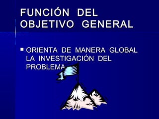 FUNCIÓN DEL
OBJETIVO GENERAL

   ORIENTA DE MANERA GLOBAL
    LA INVESTIGACIÓN DEL
    PROBLEMA
 