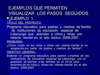 EJEMPLOS QUE PERMITEN
 VISUALIZAR LOS PASOS SEGUIDOS
   EJEMPLO 1.
TITULO DEL PROYECTO.
Programa educativo para padres y madres de familia
   de instituciones de educación especial de
  Latacunga que atienden a niños y niñas con
  retardo mental en el año lectivo 2006-2007.
PROBLEMA:
¿Cómo incide en los niños y niñas con retardo mental la no
   aceptación por parte de padres y madres de familia?
OBJETIVO GENERAL:
Elaborar un programa educativo para padres y madres de las
   instituciones de educación especial de Latacunga, con el
   propósito de orientar a las familias en el rol de para
   docentes de los niños y niñas con retardo mental en el año
   lectivo 2006-2007.
 