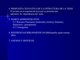 4. PROPUESTA TENTATIVA DE LA ESTRUCTURA DE LA TESIS.
  (Con base en el esquema de tesis que se presenta más
  adelante). En dependencia del tema.

5. MARCO ADMINISTRATIVO.
    5.1. Recursos Necesarios (materiales, técnicos, humanos,
    financieros - presupuesto).
    5.2. Cronograma.

6. REFERENCIAS BIBLIOGRÁFICAS (Bibliografía según normas
   ISO).

7. ANEXOS Y GRÁFICOS.
 