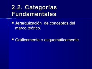 2.2. Categorías
Fundamentales
   Jerarquización de conceptos del
    marco teórico.

   Gráficamente o esquemáticamente.
 