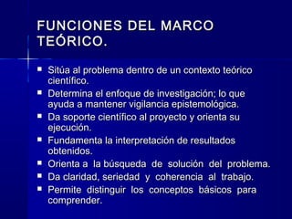 FUNCIONES DEL MARCO
TEÓRICO.
   Sitúa al problema dentro de un contexto teórico
    científico.
   Determina el enfoque de investigación; lo que
    ayuda a mantener vigilancia epistemológica.
   Da soporte científico al proyecto y orienta su
    ejecución.
   Fundamenta la interpretación de resultados
    obtenidos.
   Orienta a la búsqueda de solución del problema.
   Da claridad, seriedad y coherencia al trabajo.
   Permite distinguir los conceptos básicos para
    comprender.
 