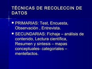 TÉCNICAS DE RECOLECCIN DE
DATOS

   PRIMARIAS: Test, Encuesta,
    Observación , Entrevista.
   SECUNDARIAS: Fichaje – análisis de
    contenido, Lectura científica,
    Resumen y sintesis – mapas
    conceptuales- categoriales –
    mentefactos.
 
