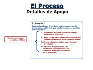 El ProcesoEl Proceso
Detalles de Apoyo
II. Párrafo #1:
Oración Temática: El modo de vestirte puede ser la
primera impresión de ti que pueda impactar al panel de
entrevistadores.
A. Hombres y mujeres deben considerar
llevar trajes obscuros.
B. Ropa conservadora le enseña al panel que
tú eres una persona seria en lo que haces.
C. El pelo y las uñas deben estar limpias y
arregladas
D. No lleves muchas cosas a la
entrevista. Deberías llevar un
cuaderno, bolígrafo o tu laptop
en tu portafolio.
Detalles de apoyo,
ejemplos, e ideas
 