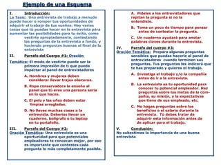 I. Introducción:
La Tesis: Una entrevista de trabajo a menudo
puede hacer o romper tus oportunidades de
adquirir el trabajo de tus sueños. Hay varias
cosas que tú puedas hacer en la entrevista para
aumentar las posibilidades para tu éxito, como
vestirte apropiadamente, contestando
las preguntas de la entrevista a fondo, y
haciendo preguntas buenas al final de la
entrevista
II. Parrafo del Cuerpo #1: Oración
Temática: El modo de vestirte puede ser la
primera impresión de ti que pueda
impactar al panel de entrevistadores
A. Hombres y mujeres deben
considerar llevar trajes obscuros.
B. Ropa conservadora le enseña al
panel que tú eres una persona seria
en lo que haces.
C. El pelo y las uñas deben estar
limpias arregladas.
D. No lleves muchas cosas a la
entrevista. Deberías llevar un
cuaderno, bolígrafo o tu laptop
en tu portafolio.
III. Parrafo del Cuerpo #2:
Oración Temática: Una entrevista es una
oportunidad para que potenciales
empleadores te conozcan mejor, por eso
es importante que contestes cada
pregunta lo más completamente posible.
A. Pídeles a los entrevistadores que
repitan la pregunta si no la
entendiste.
B. Toma un poco de tiempo para pensar
antes de contestar la pregunta.
C. Un cuaderno ayudará para anotar
palabras claves durante la entrevista.
IV. Parrafo del cuerpo #3:
Oración Temática: Prepara algunas preguntas
sensibles que puedas hacerle al panel de
entrevistadores cuando terminen sus
preguntas. Tus preguntas les indicará que
te has preparado y quieres el trabajo.
A. Investiga el trabajo y/o la compañía
antes de ir a la entrevista.
B. La entrevista es tu oportunidad para
conocer tu potencial empleador. Haz
preguntas sobre las metas de la com-
pañía, su misión, y la expectativas
que tiene de sus empleado, etc.
C. No hagas preguntas sobre los
beneficios o el salario durante la
entrevista. Tú debes tratar de
adquirir esta información antes de
de aplicar para el trabajo.
V. Conclusión:
No subestimes la importancia de una buena
entrevista.
Ejemplo de una EsquemaEjemplo de una Esquema
 