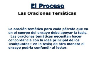 ElEl ProcesoProceso
Las Oraciones Temáticas
La oración temática para cada párrafo que va
en el cuerpo del ensayo debe apoyar la tesis.
Las oraciones temáticas necesitan hacer
concordancia con la idea principal de los
«subpuntos» en la tesis; de otra manera el
ensayo podría confundir al lector.
 