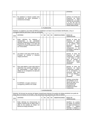 Esquema para la presentación de un pso