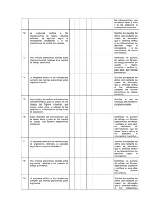 Esquema para la presentación de un pso